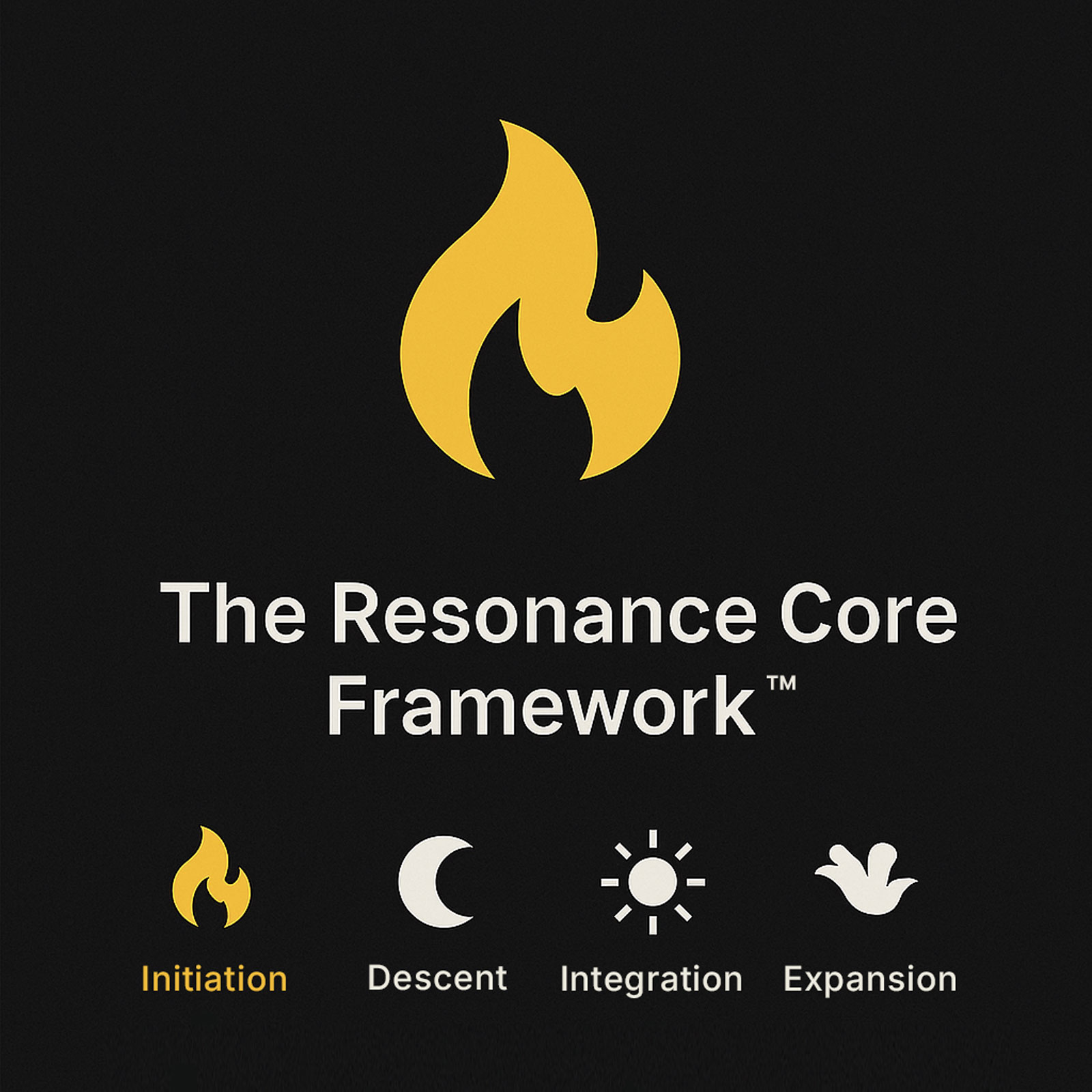 The Resonance Core Framework glyph symbolizing integrated transformation
